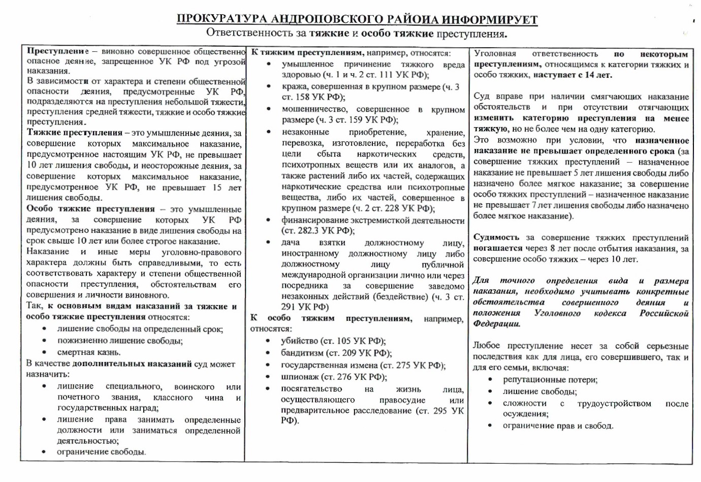 Прокуратура Андроповского района информирует об ответственности за тяжкие и особо тяжкие преступления.